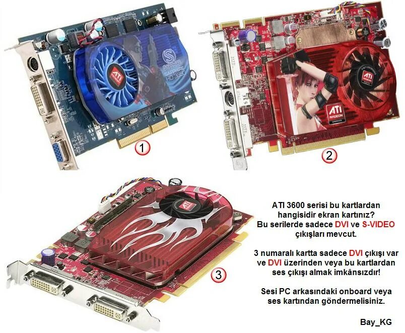 ATI hd3600. ATI Radeon 3600 Series.