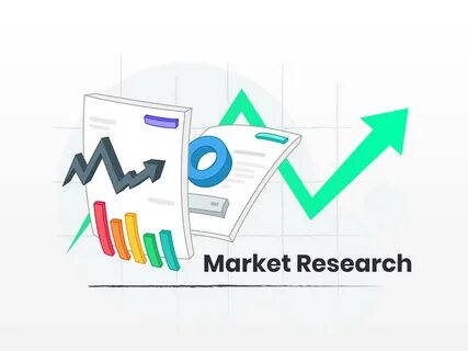 Marketing research