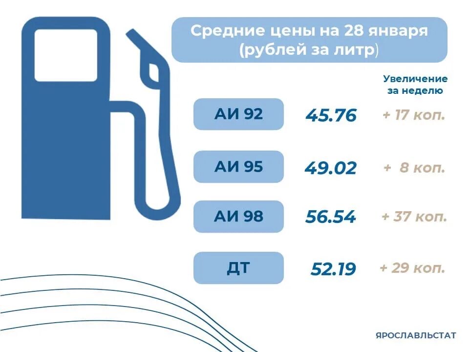 На сколько подорожают холодильники