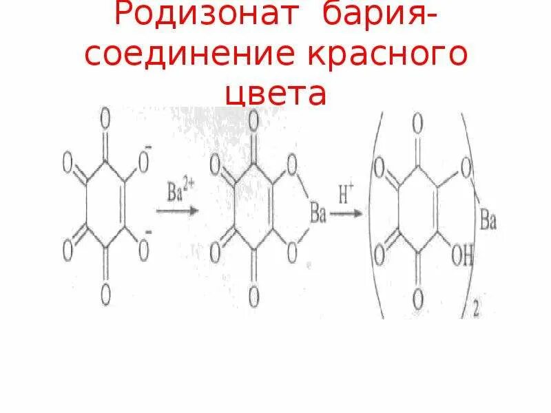 Родизонат натрия формула. Соединения бария. Родизонатом натрия барий. Родизонат стронция.