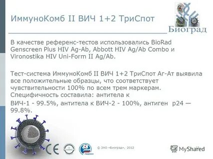 Тест систем 2 1