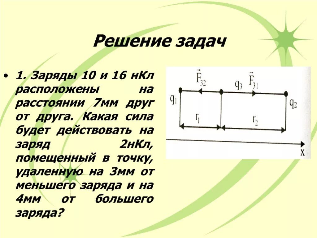 Заряды 10 и 16 НКЛ расположены на расстоянии. Заряд 10 и 16 НКЛ расположены на расстоянии 7 мм друг от друга какая сила. Задачи на заряды. Решение задач по теме закон кулона.