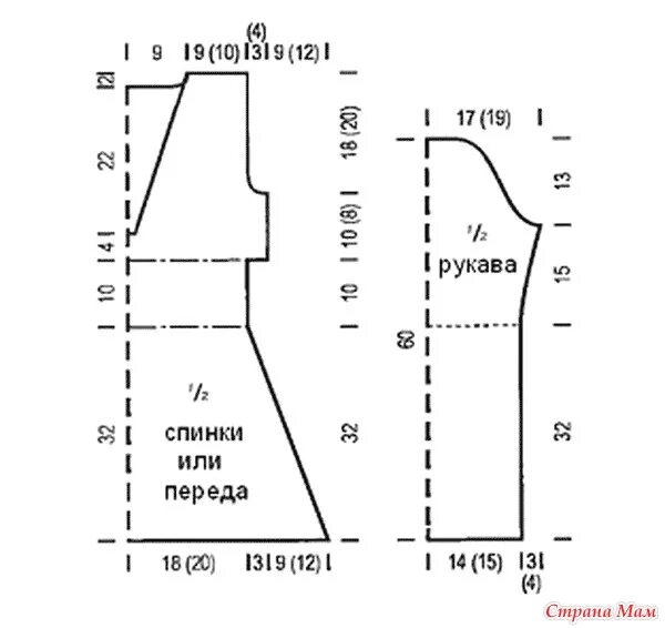 туника для девочки выкройка