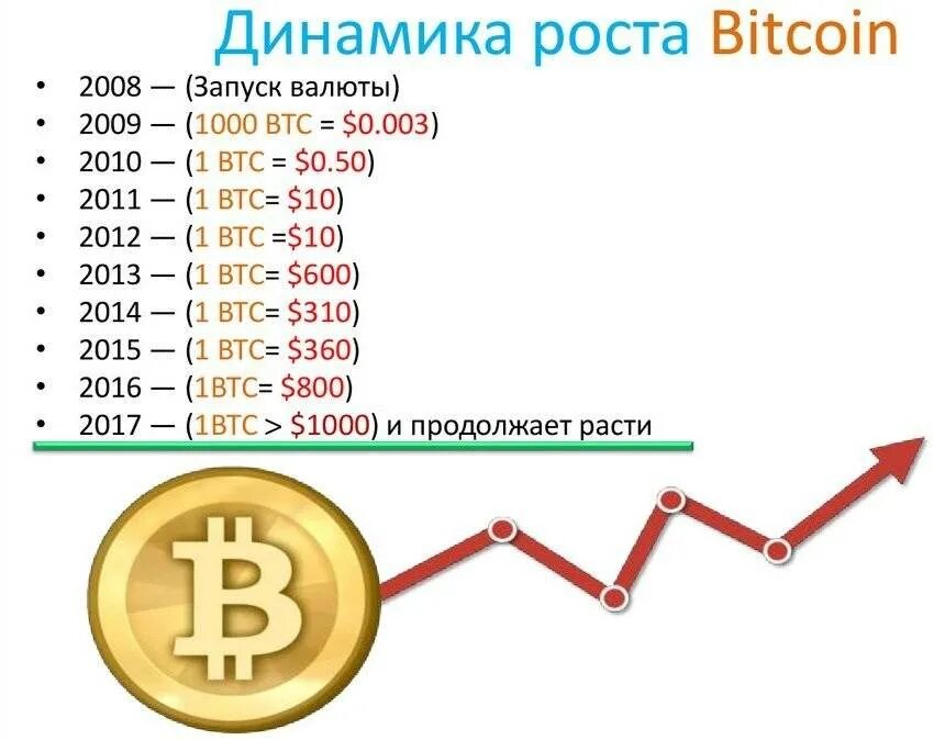 Какую сумму валюты можно обменять. Какую сумму валюты можно обменять