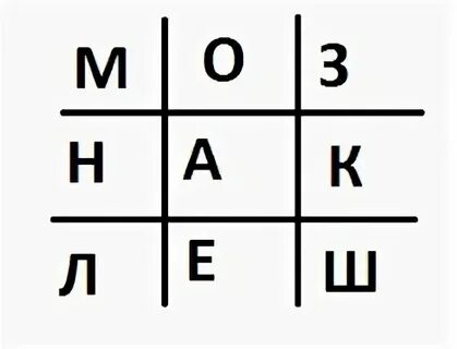 Шифр 14 сентября