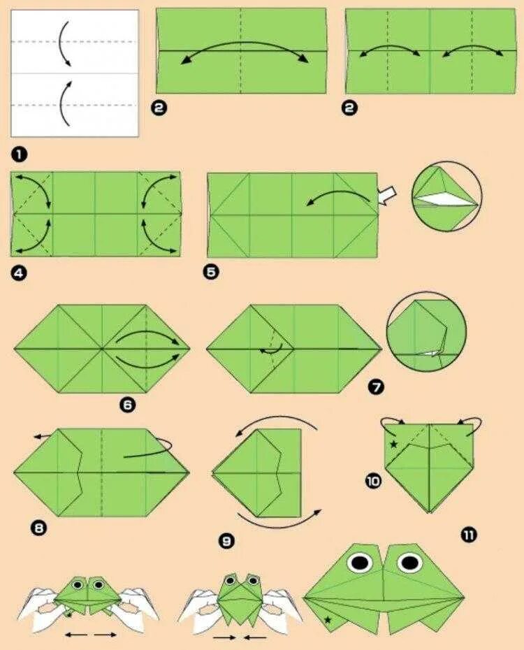 Сделать схему оригами. Лягушка оригами из бумаги прыгающая схема для детей. Лягушка оригами из бумаги схемы для детей простая. Как сложить лягушку из бумаги пошагово. Оригами лягушка из бумаги пошаговой инструкции для детей.