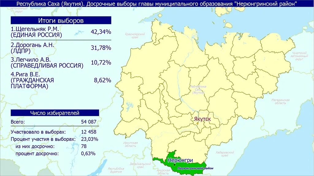 Федерация 25 глава