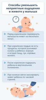 Несварение желудка у ребенка симптомы