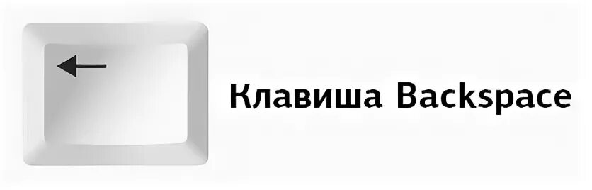 Кнопка Backspace. Клавиша бакспасе. Клавиша Backspace картинка. Нажимая Backspace на клавиатуре.