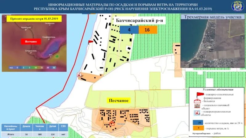 Карта порывов ветра. Карта осадков Крым. Новониколаевский пожар на карте.