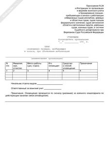 Граждан пребывающих в запасе имеющих мобпредписания