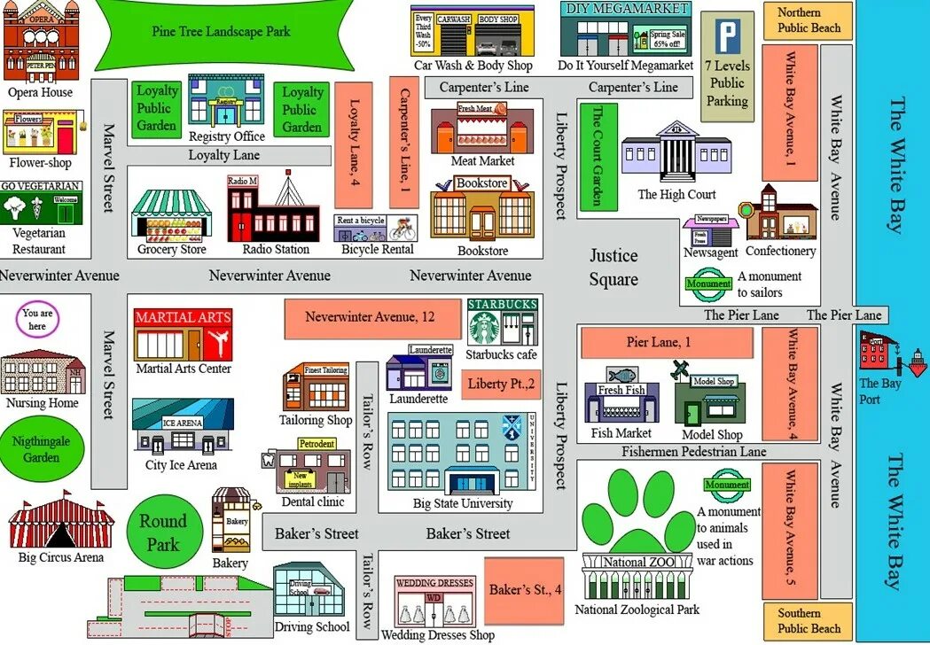 Directions presentation. Карта для английского языка give directions. giving directions puzzle. giving directions kings avenue. convention tips : giving directions.