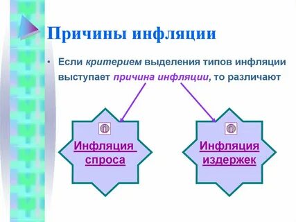 Показатель уровня инфляции представляет собой