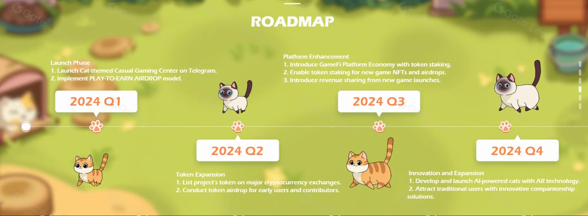 Как выводить деньги с игры catizen. Как выводить деньги с игры catizen