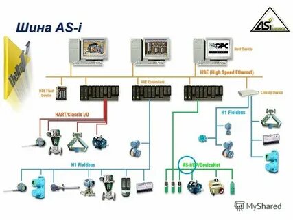 Система 22 5