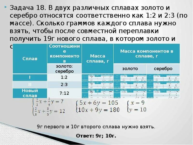 Как получить сплав золота. Задачи на сплавы. Решение задач на смеси и сплавы презентация. Таблица для решения задач на сплавы и смеси. Задача на сплавы и отношение сплавов.