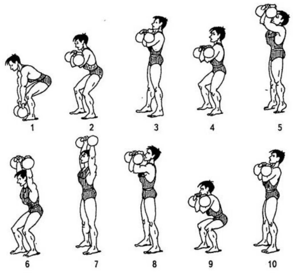Толчок гири техника выполнения. Рывок гири 16 кг техника выполнения. Упражнение рывок гири 24 кг. Техника рывка и толчка в гиревом спорте. Рывок гири техника выполнения