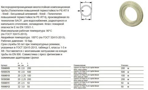 Диаметр трубы для теплого пола