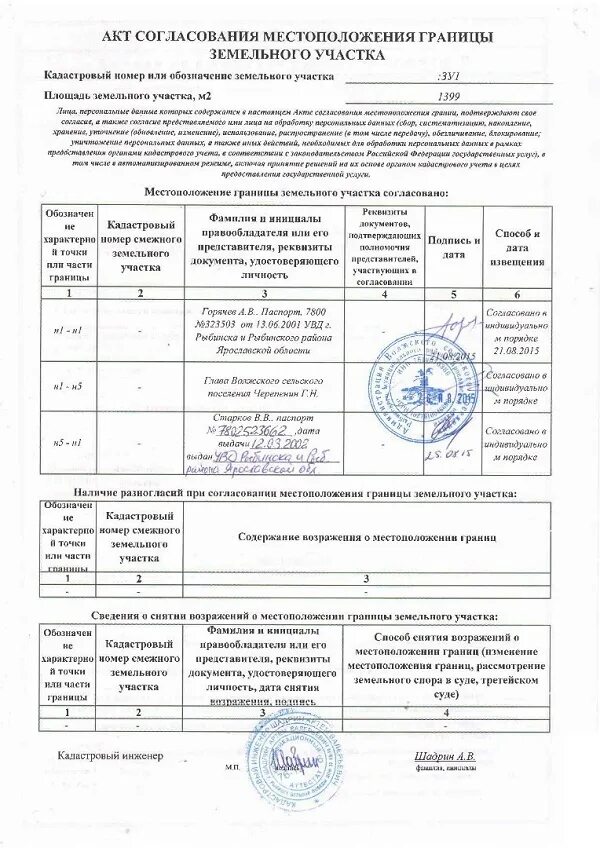 Акт согласования границ земельного участка. Акт согласования местоположения границ земельного участка образец. Образец акта межевания земельного участка с соседями. Акт о межевании земельного участка подпись соседей. Акт согласования местоположения границ земельного участка образец.