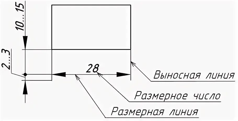 Выносные линии проводят. Выносные линии на чертежах. Размерные линии. Размер выносной линии. Выносные и размерные линии на чертеже.