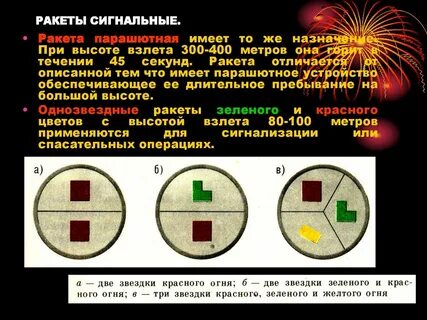 Сигнальный образец это