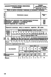 Подготовительно заключительное время водителя