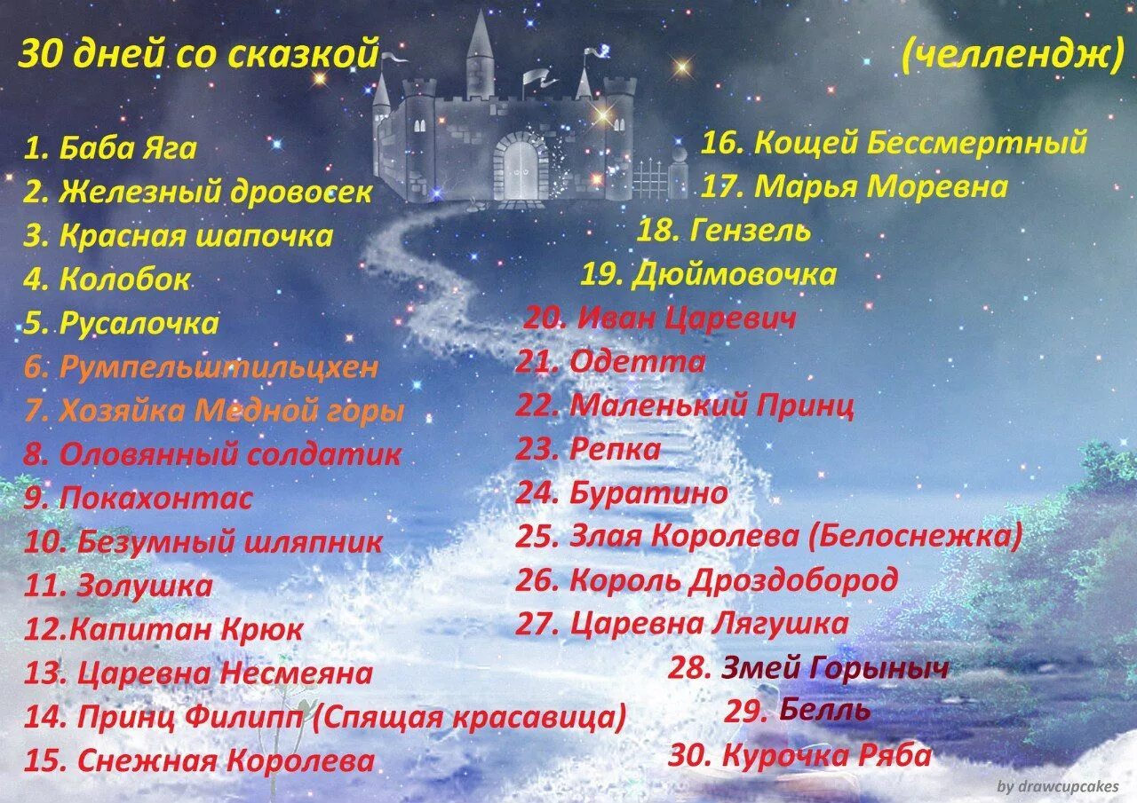 Ка челлендж. Список идей для рисования. Летний ЧЕЛЛЕНДЖ рисование. ЧЕЛЛЕНДЖ для рисования. Сказочные арт ЧЕЛЛЕНДЖ.