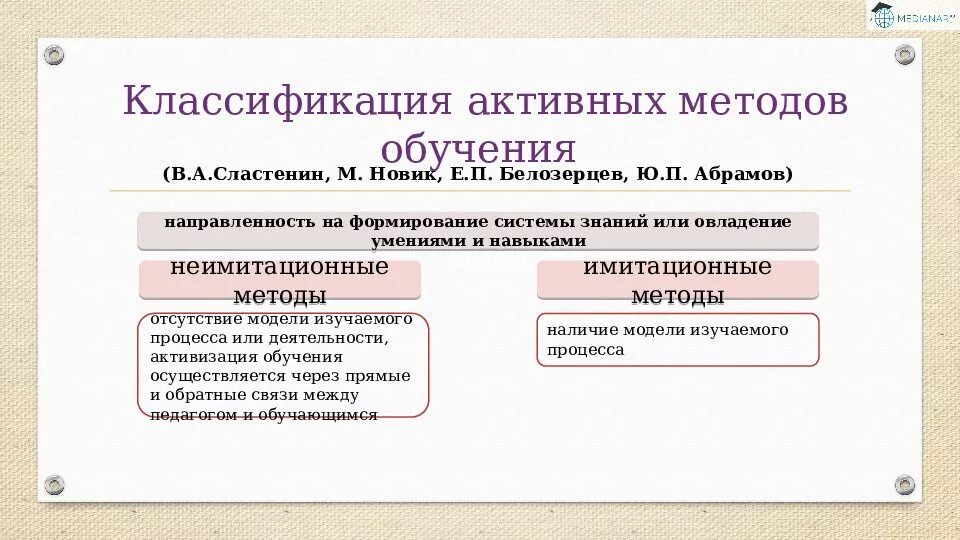 Классификация методов обучения основана на. Классификация методов обучения сластенин таблица. классификация активных методов обучения (по м. новак). классификация методов обучения сластенин. классификация активных методов.
