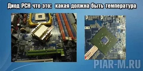 Температура pch