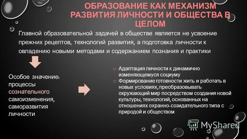 Инновационный территориальный кластер. Схема порядок формирования финансовых результатов предприятия. Схема физиологический механизм формирования зависимости. Схема распределения и использования прибыли предприятия. Схема по распределению и использованию прибыли предприятия.