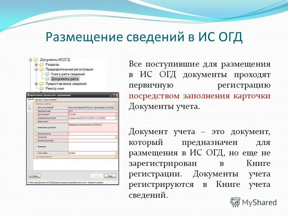 Состав размещаемой информации