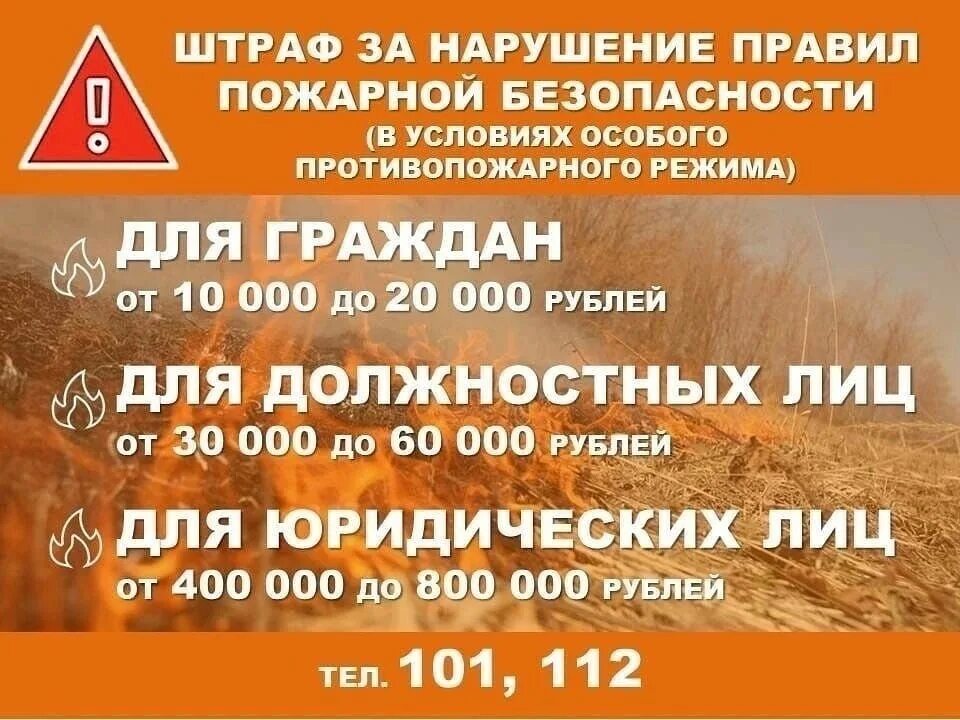 увеличен штраф картинки. нарушение противопожарного режима. ответственность за нарушение противопожарных правил. нарушение особого противопожарного режима штрафы. 26 августа день.