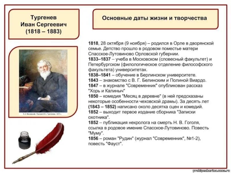 Картинки ХРОНОЛОГИЧЕСКАЯ ТАБЛИЦА ЛЕРМОНТОВА