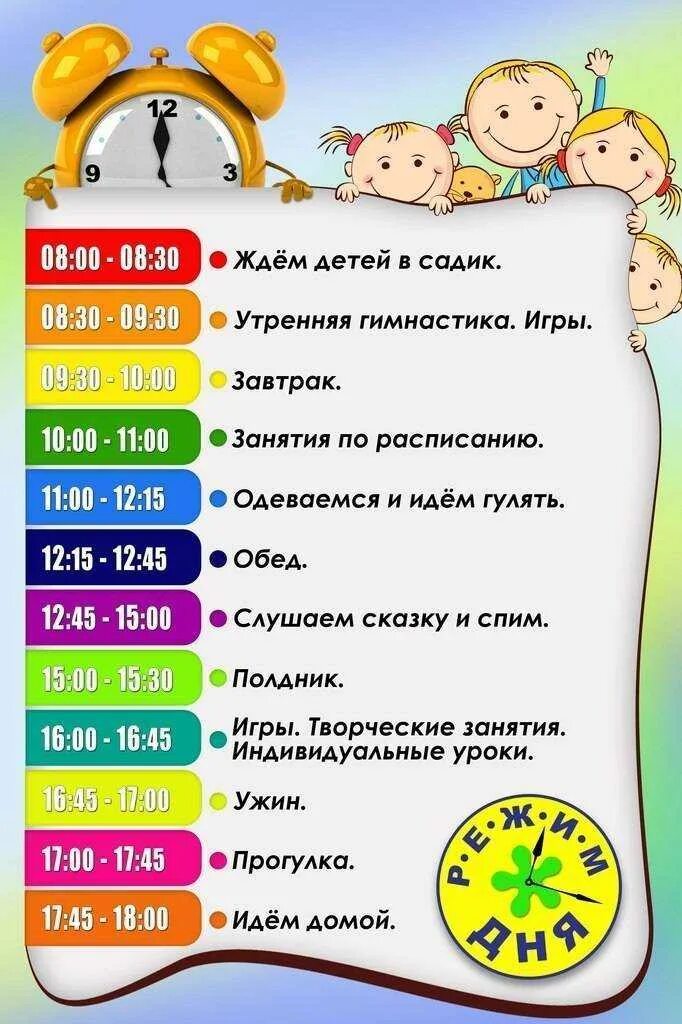 С какого возраста можно оставить ребенка одного