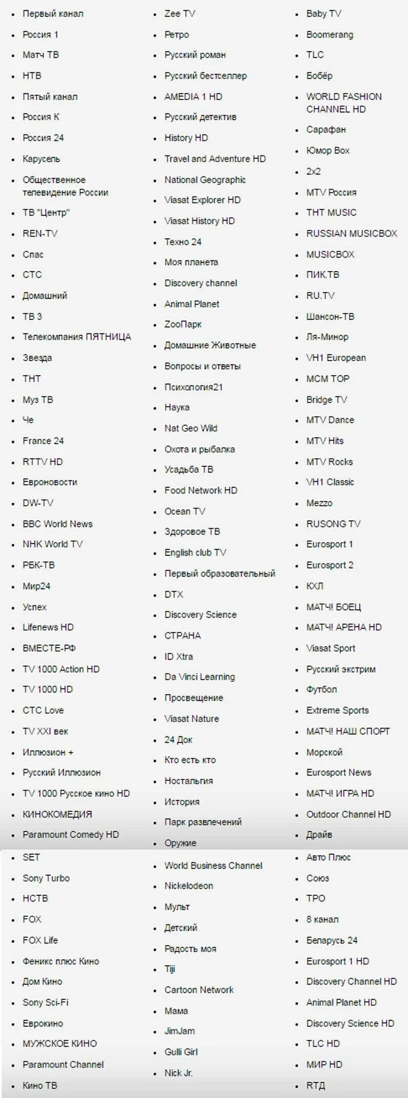Черный список телеканалов. Ростелеком кабельное Телевидение список каналов. Ростелеком Телевидение пакеты каналов список. Ростелеком перечень каналов кабельного телевидения. Ростелеком список каналов Ростелеком.