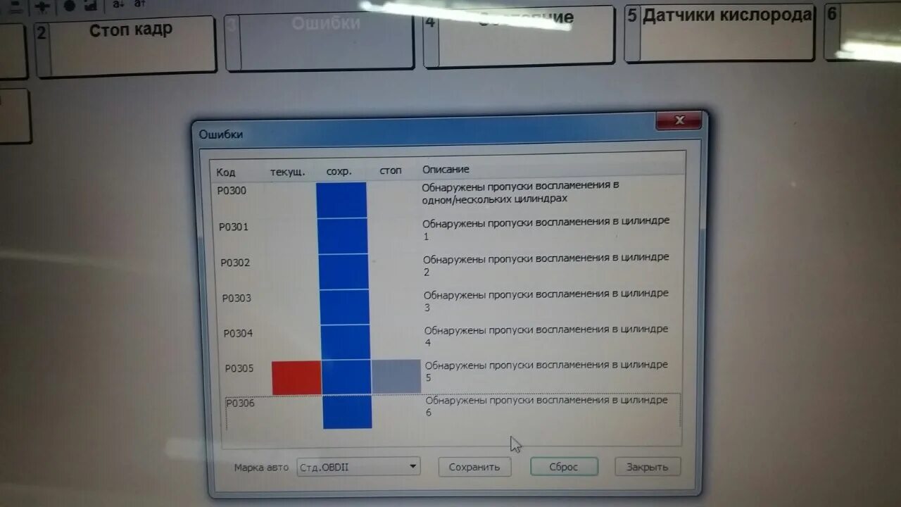Код ошибки 97. Ошибка хайлендер. ошибки toyota highlander. ошибка p0155 toyota highlander. код ошибки на тойота хайлендер р0300.