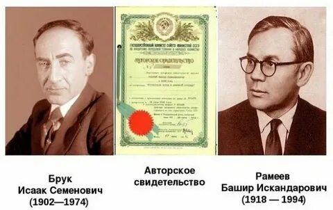 Башир рамеев