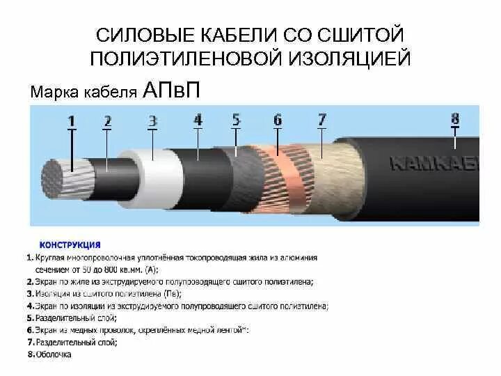 Какие правила при изоляции