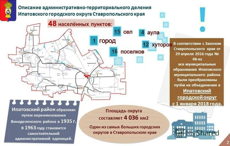 Сколько муниципальных округов в ставропольском крае. Муниципальное образование ставропольского края. Сколько муниципальных округов в ставропольском крае. Шпаковский район на карте ставропольского края. Муниципальные округа ставропольского края.