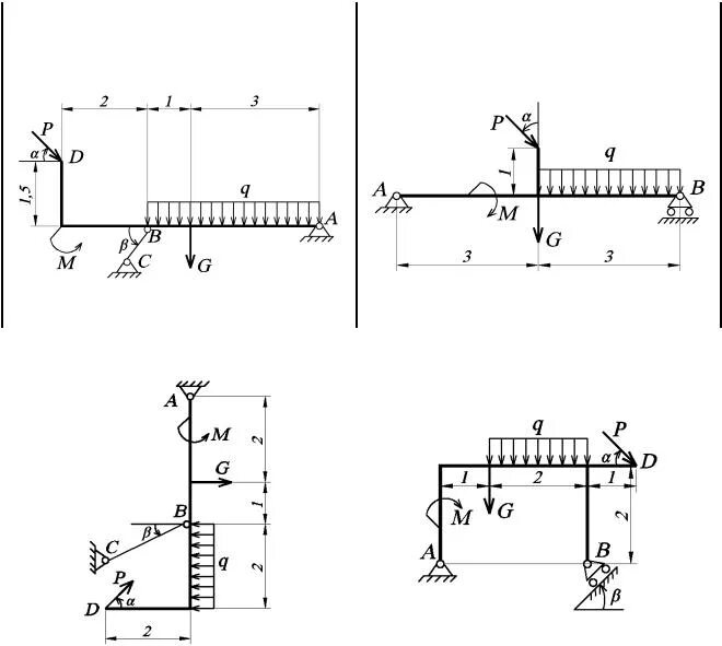 Реакции опор двухопорной балки. Расчетные схемы двухопорных балок. Двухопорная рама реакции опор. Двухопорная балка техническая механика. Двухопорные балки задачи.