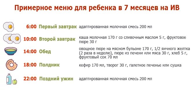 Можно давать в течении