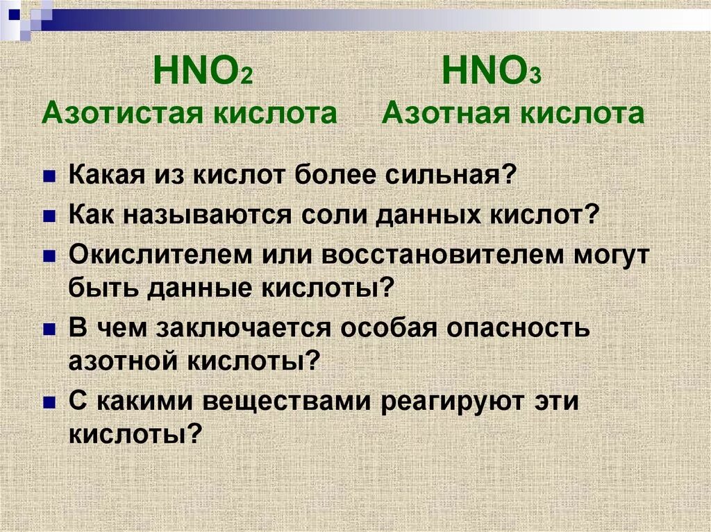 Какая кислота сильнее азотная или азотистая. Азотная кислота сильная. Азотистая кислота hno2 презентация. Азотная кислота какая. Азотная кислота является сильным