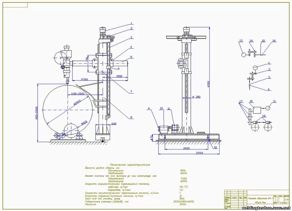 3/150 а1. Вт 1 установка. Цифровой термостат w3001. Светодиод 3w 260-280lm, белый, холодный, 700ma, 6000-6500к. Шкаф высоковольтный (увн) 6(10кв).