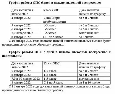 Какие выплаты в январе 2024