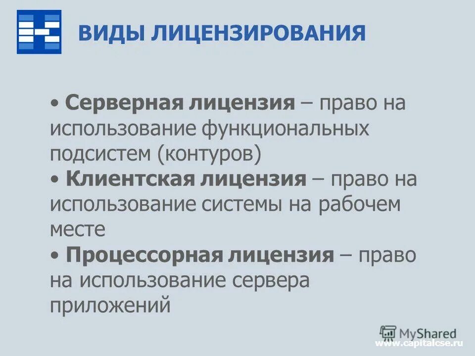 право лицензирования