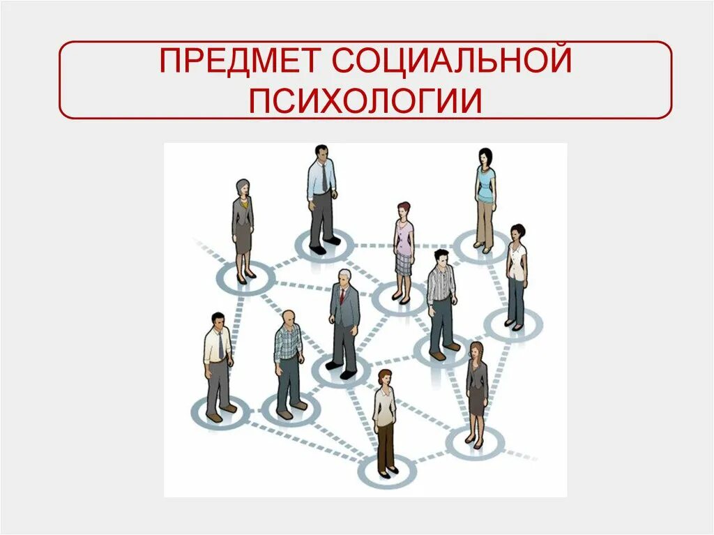 Социальная психология сайты. Предмет социальной психологии. Объект социальной психологии. Предмет и задачи социальной психологии. Основы социальной психологии.