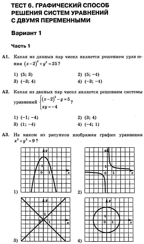 Уравнения 9 класс тесты. Графический способ решения систем уравнений 9 класс. Алгебра 9 класс системы уравнений с двумя переменными. Алгебра 8 класс решение систем уравнений графическим способом. Решение систем уравнений с двумя переменными 9 класс.