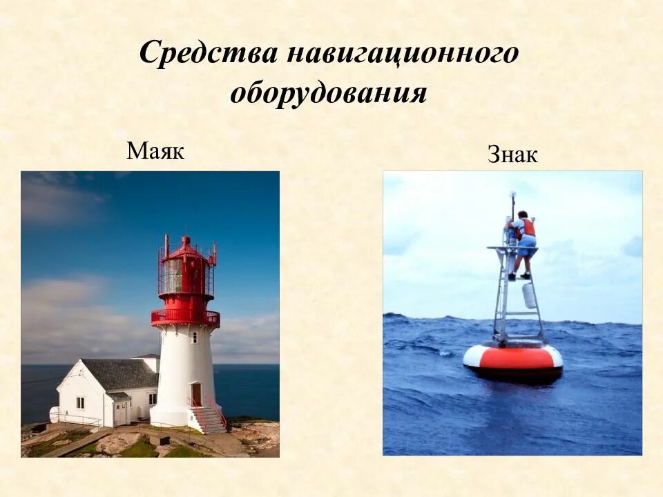 Средства навигации. Средства навигационного оборудования. береговые средства навигационного оборудования. средства навигационного оборудования морей и океанов. средства навигационного оборудования порта.