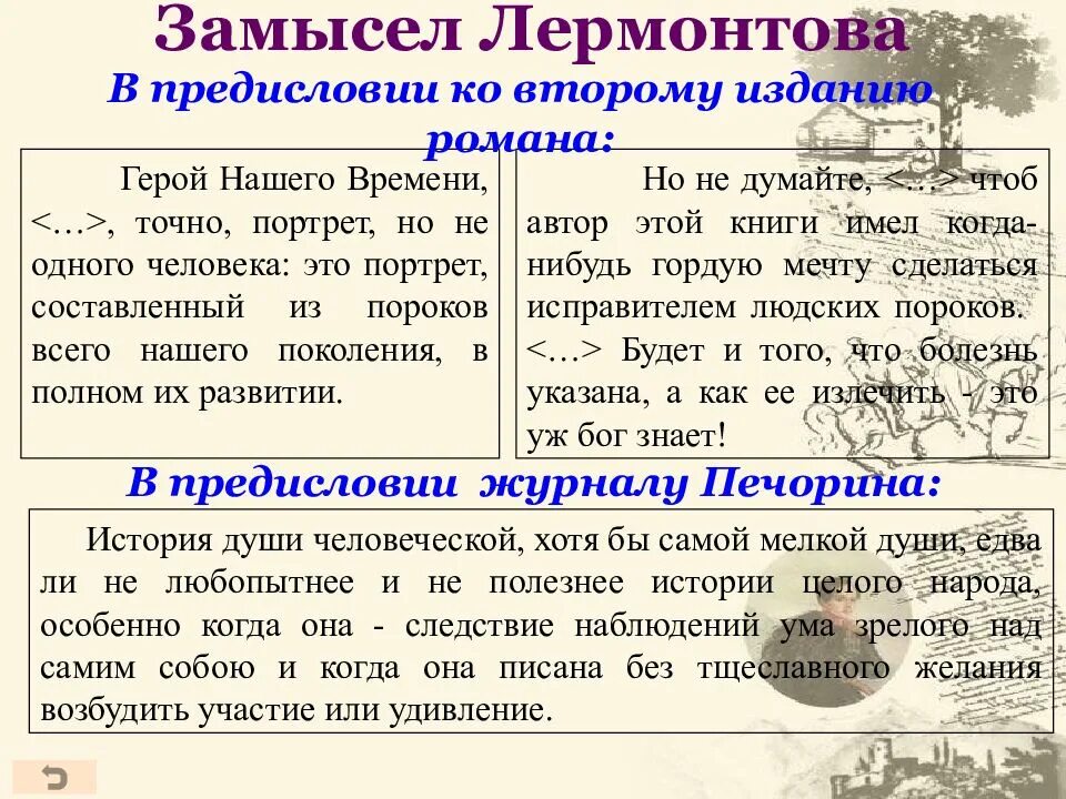 Функции предисловия