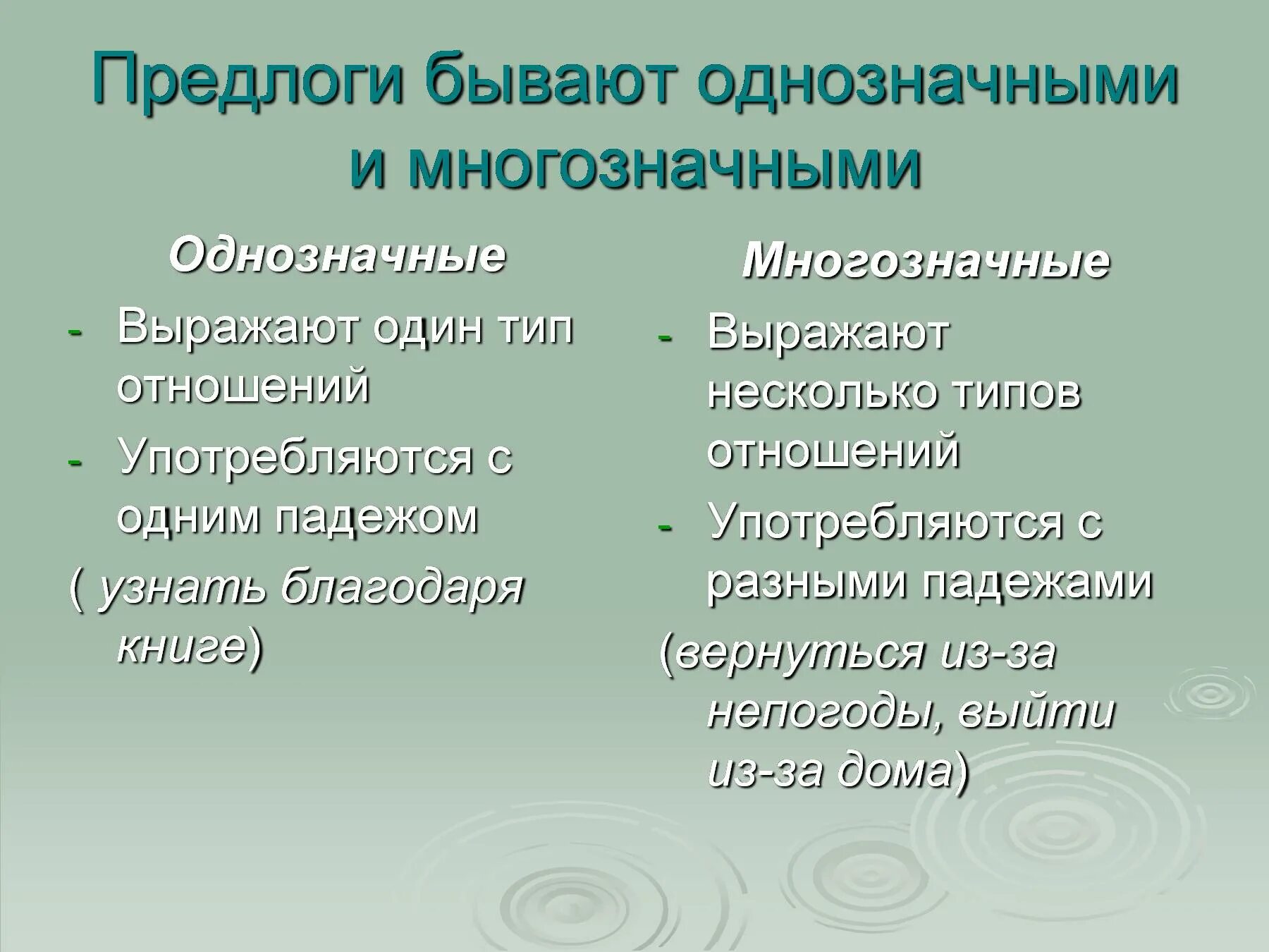 С какими падежными формами употребляются непроизводные предлоги. Предлоги бывают производные и непроизводные. Производные и производные предлоги. Предлоги бывают однозначными и многозначными. Однозначные и многозначные предлоги.